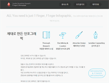 Tablet Screenshot of f1nger.com